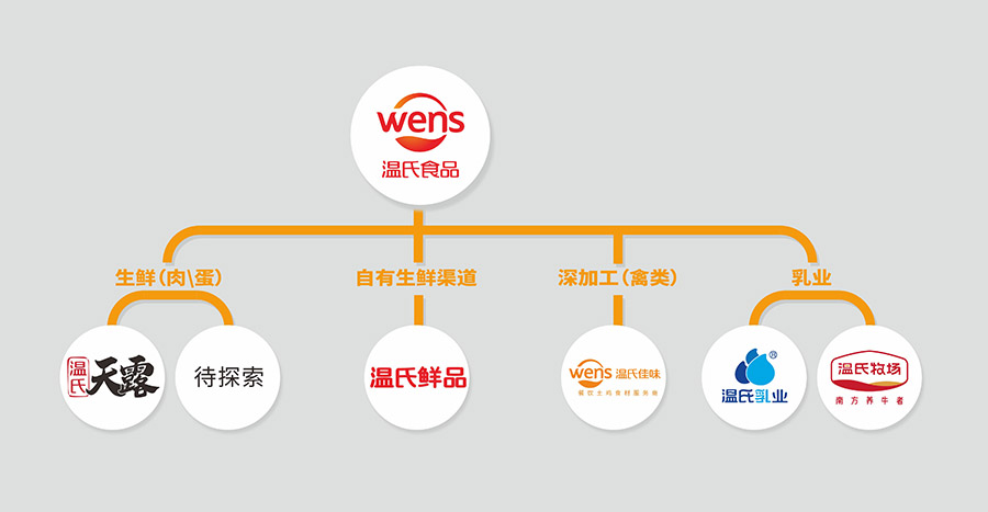 环亚集团·AG88(中国游)官方网站