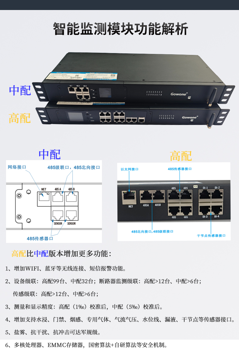 4G智能PDU详情_6.jpg 4G智能PDU详情_6.jpg