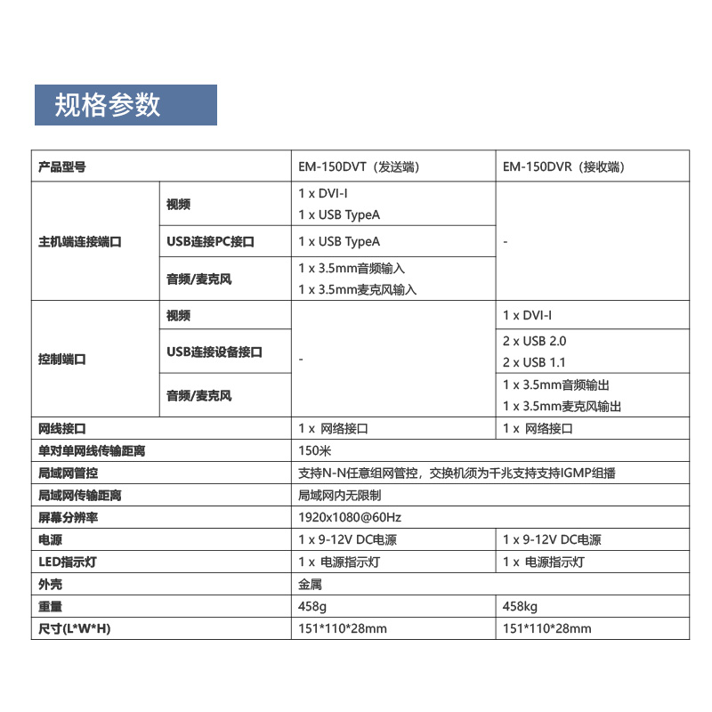 130f8948681a0dd820cfd61aaa018f3f 130f8948681a0dd820cfd61aaa018f3f