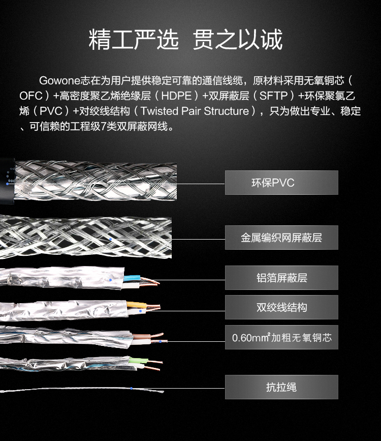 07网线七类改2-_03.jpg 07网线七类改2-_03.jpg