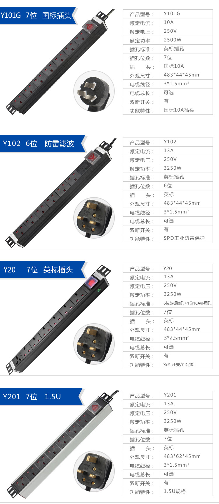 英标PDU 详情系列_06.jpg