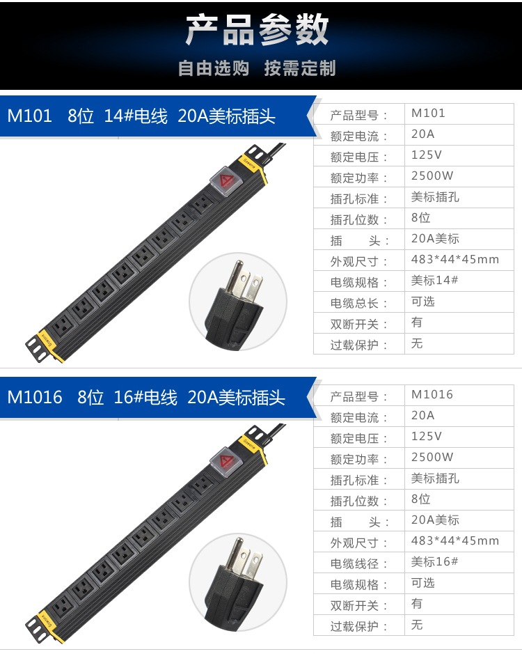 美标PDU 详情系列_05.jpg