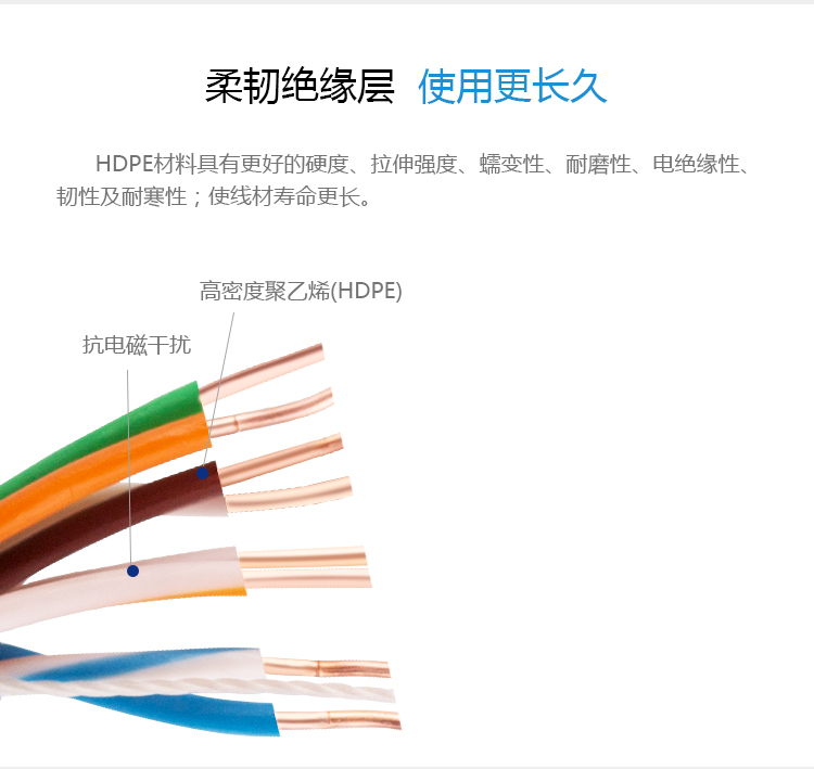 07网线七类改2-_08.jpg 07网线七类改2-_08.jpg