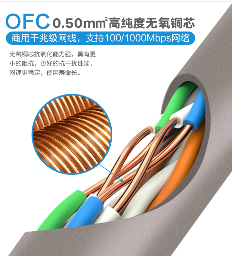 050网线超五类改_05.jpg 050网线超五类改_05.jpg
