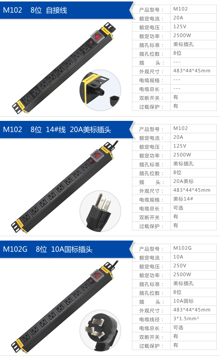 美标PDU 详情系列_06.jpg