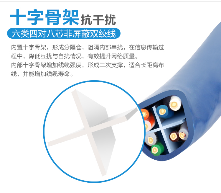 059网线超六类改_04.jpg 059网线超六类改_04.jpg