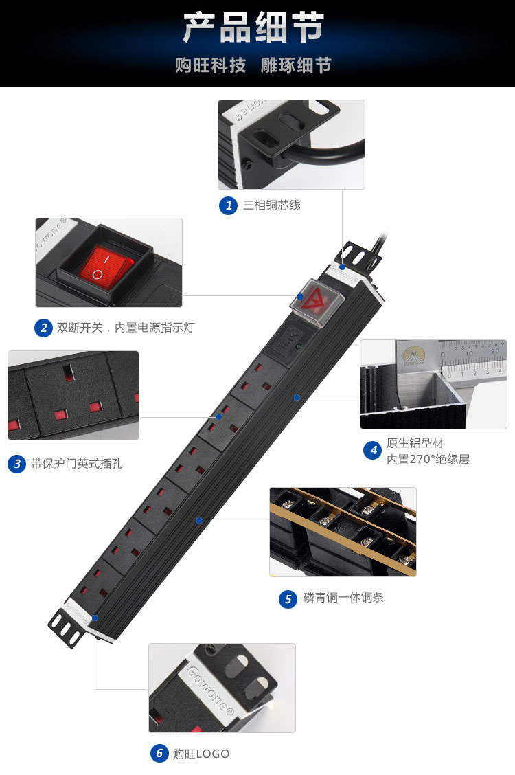 英标PDU 详情系列_03.jpg