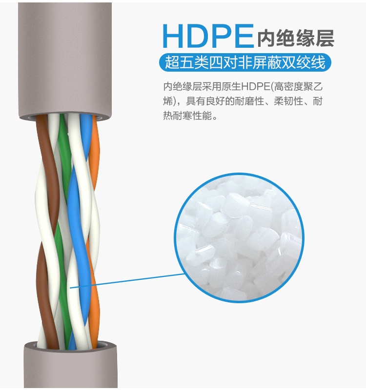 050网线超五类改_04.jpg 050网线超五类改_04.jpg